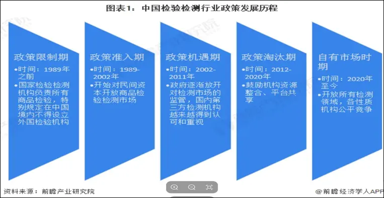 JDB�����ʼ���ս������ط���